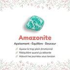 Vertus de la pierre : Amazonite